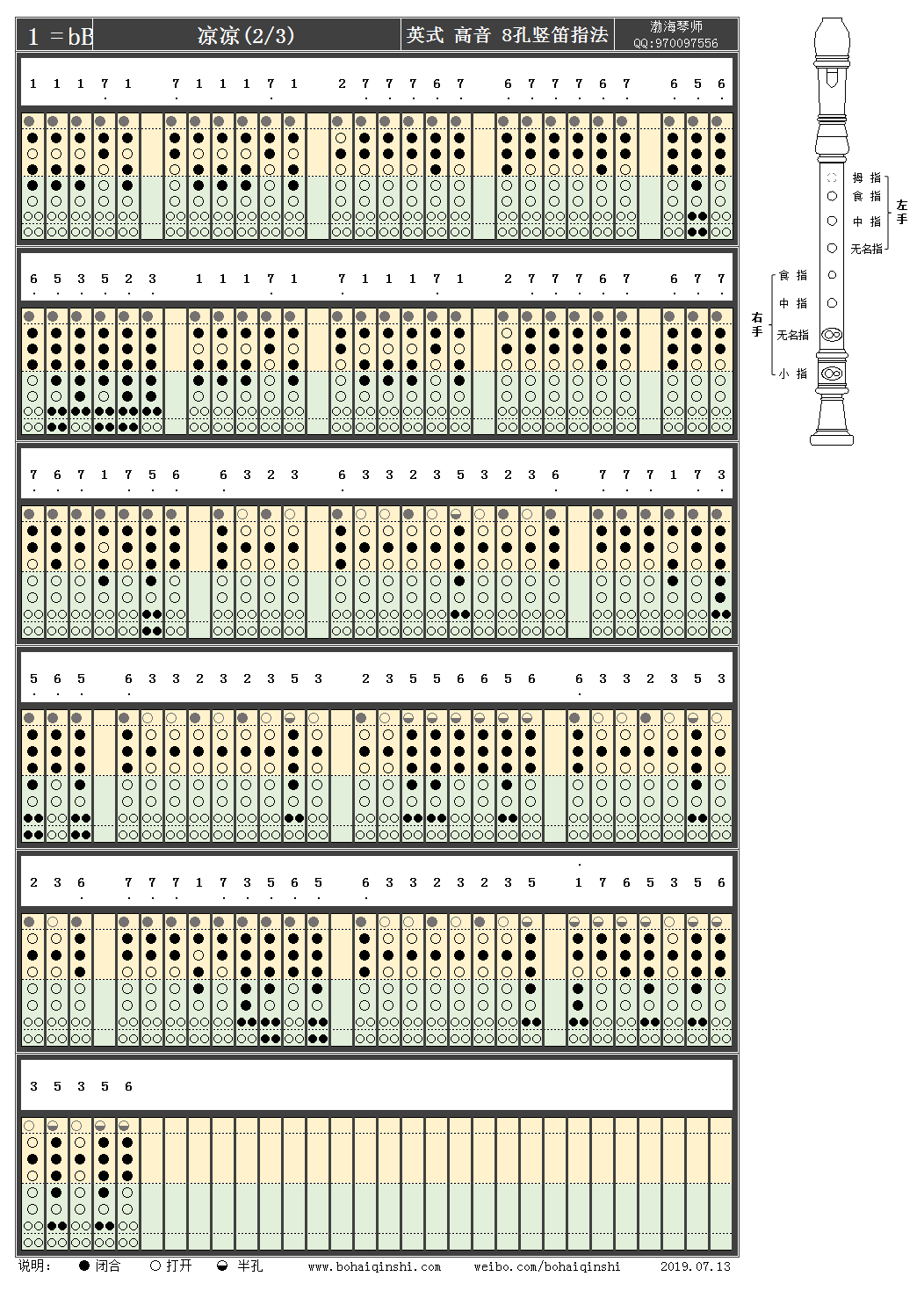 【琴师竖笛】凉凉 – 三生三世十里桃花