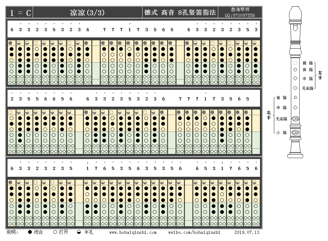 琴师竖笛凉凉–三生三世十里桃花