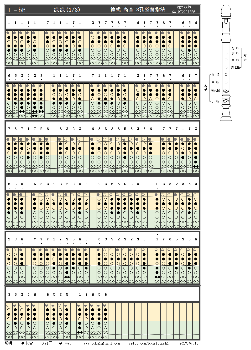 《凉凉》德式高音八孔竖笛指法