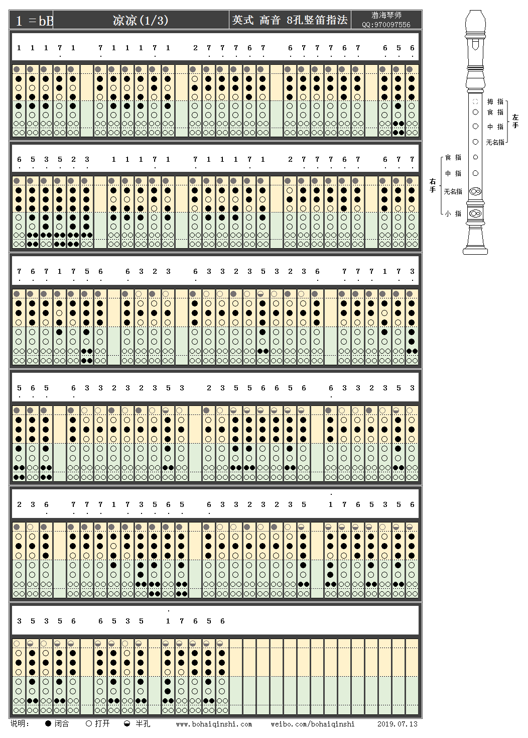 《凉凉》英式高音八孔竖笛指法