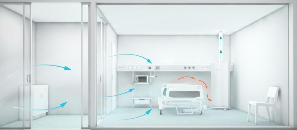 什么是负压病房、负压救护车 什么是负压病房、负压救护车