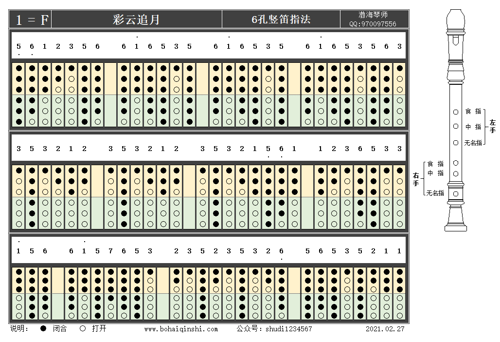 竖笛指法彩云追月