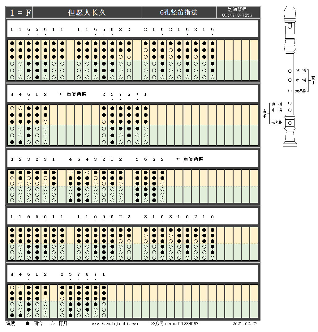 六孔竖笛f调指法-但愿人长久