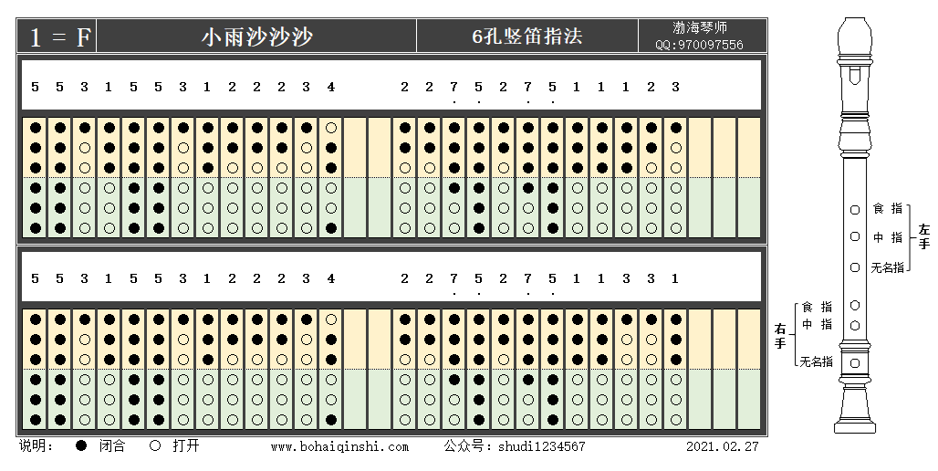 六孔竖笛f调指法-小雨沙沙沙