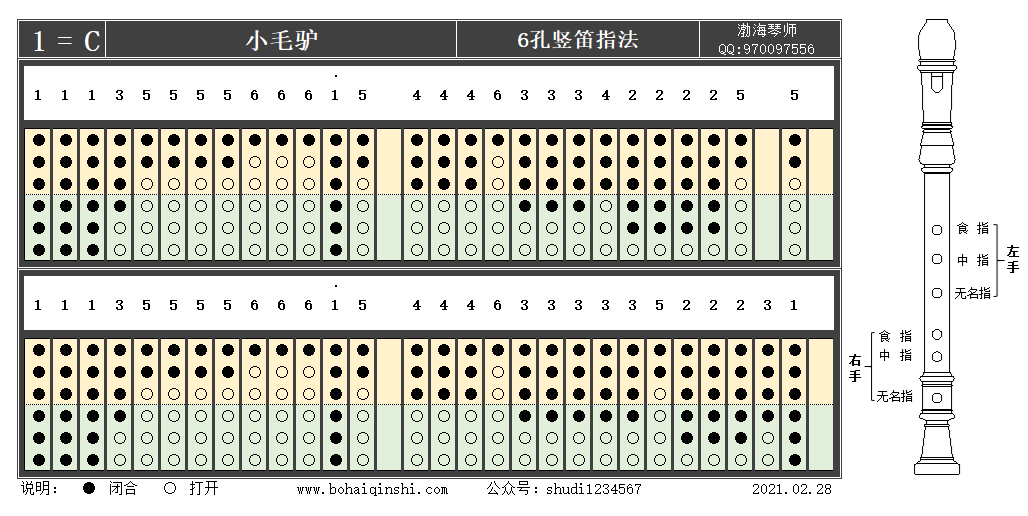 【竖笛指法】小毛驴