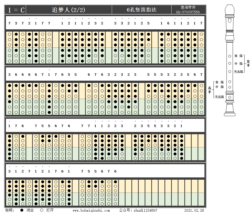 六孔竖笛c调指法-追梦人