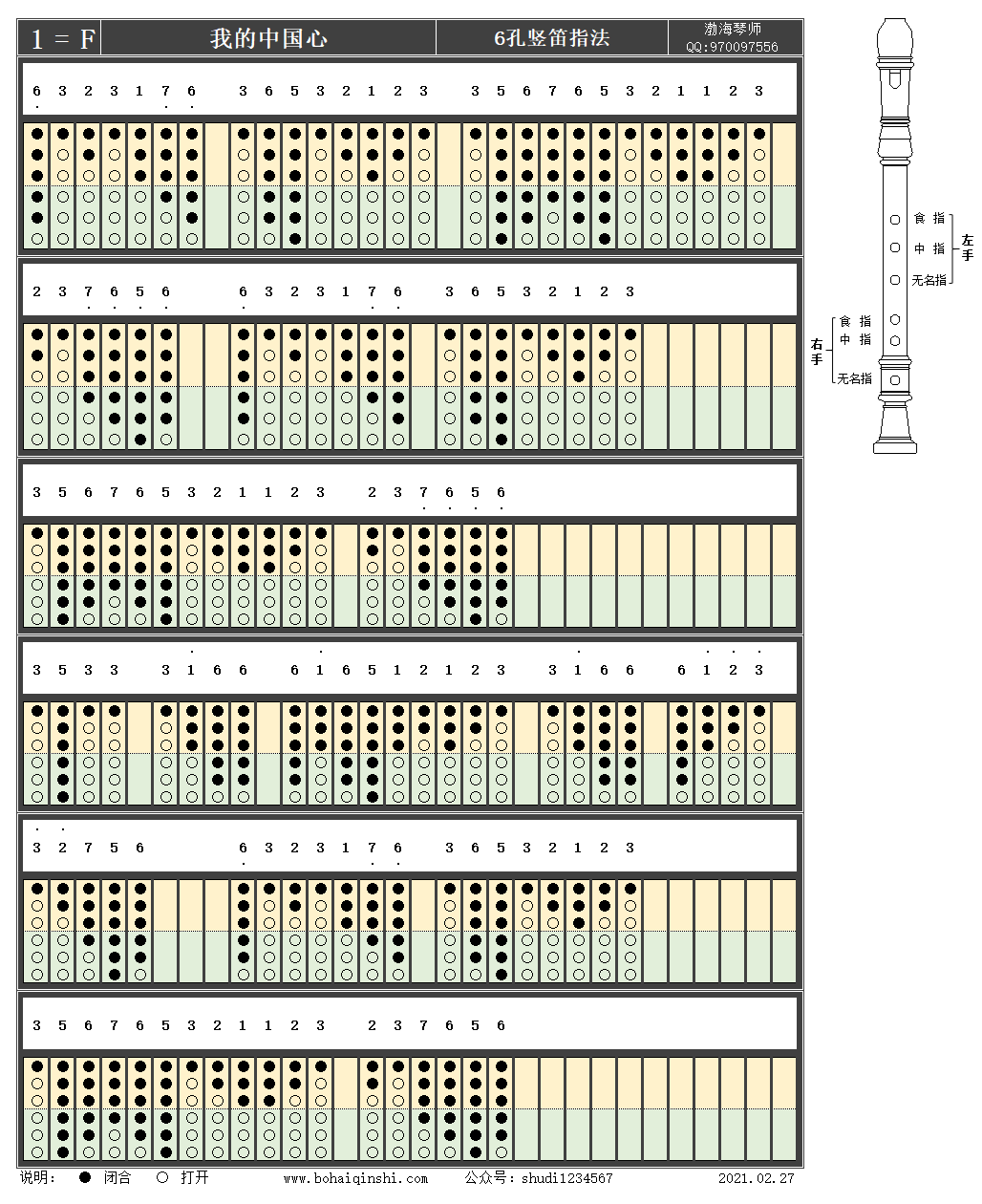 六孔竖笛f调指法-我的中国心