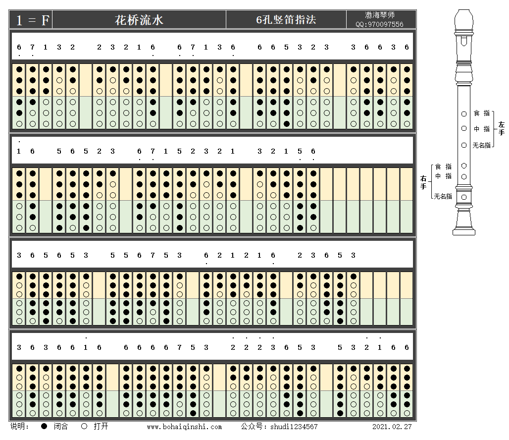 六孔竖笛f调指法-花桥流水