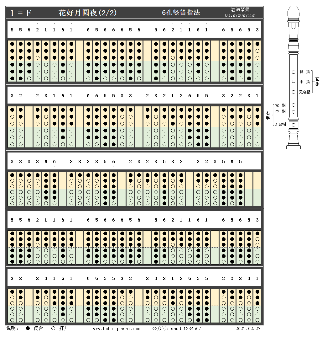 六孔竖笛f调指法-花好月圆夜