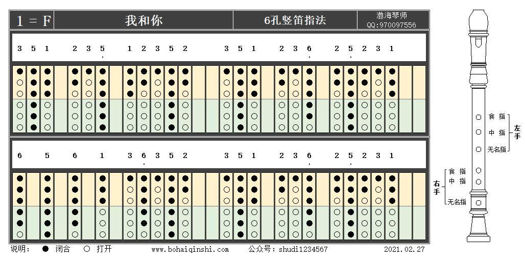 六孔竖笛f调指法-我和你
