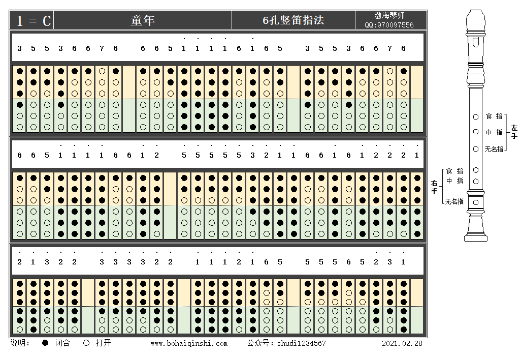 竖笛指法童年