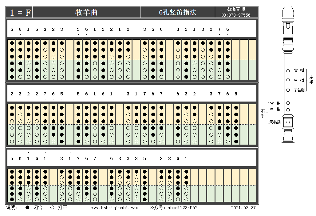 竖笛指法牧羊曲