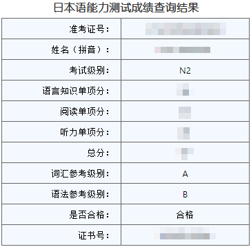 "100天过日语n2"的经历