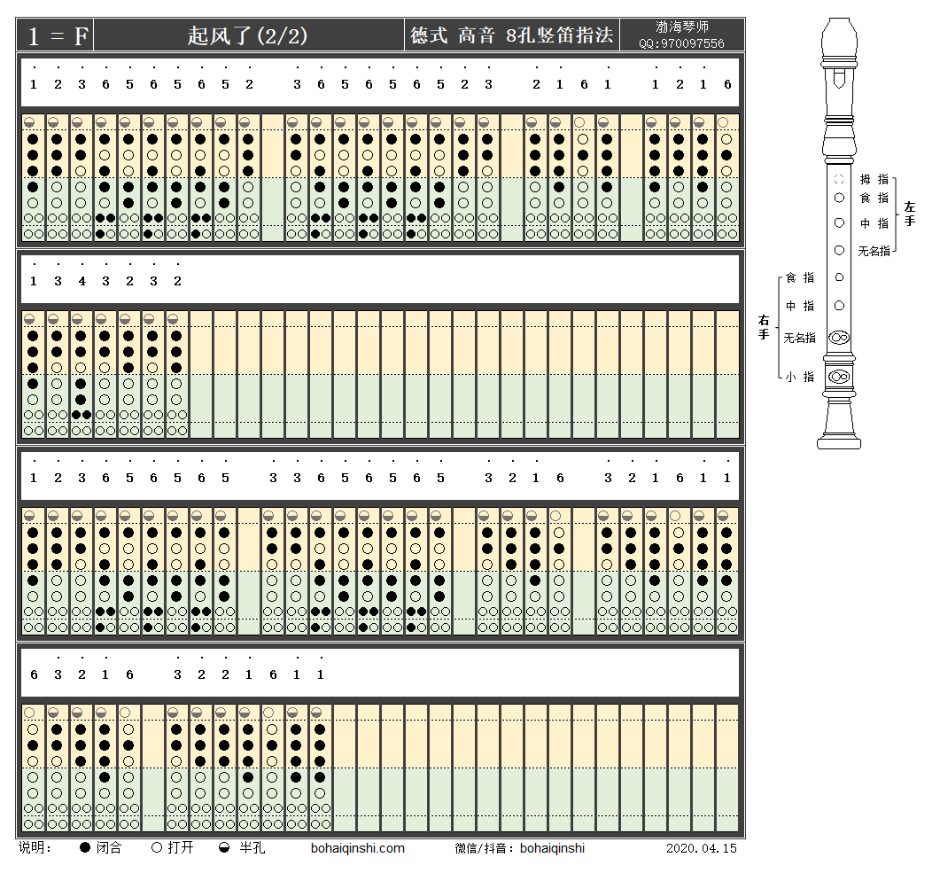 《起风了》德式高音八孔竖笛f调指法