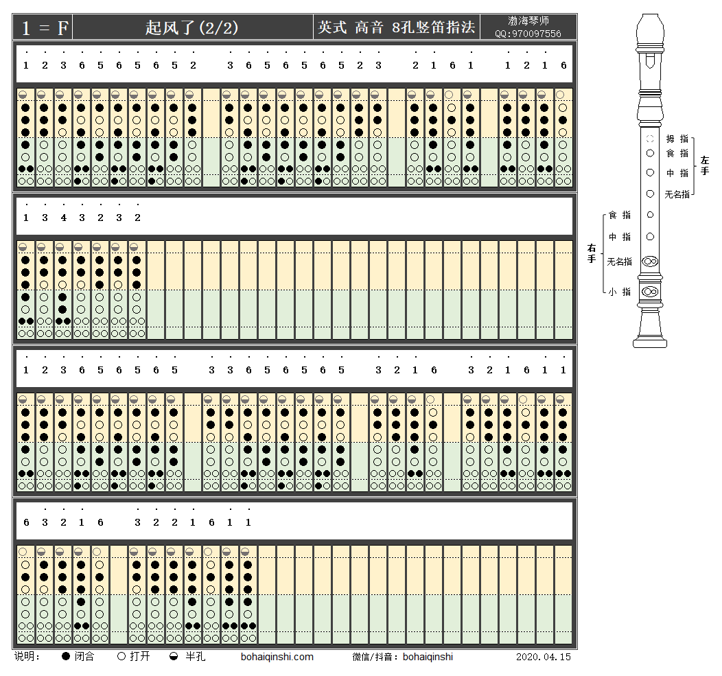 《起风了》英式高音八孔竖笛f调指法
