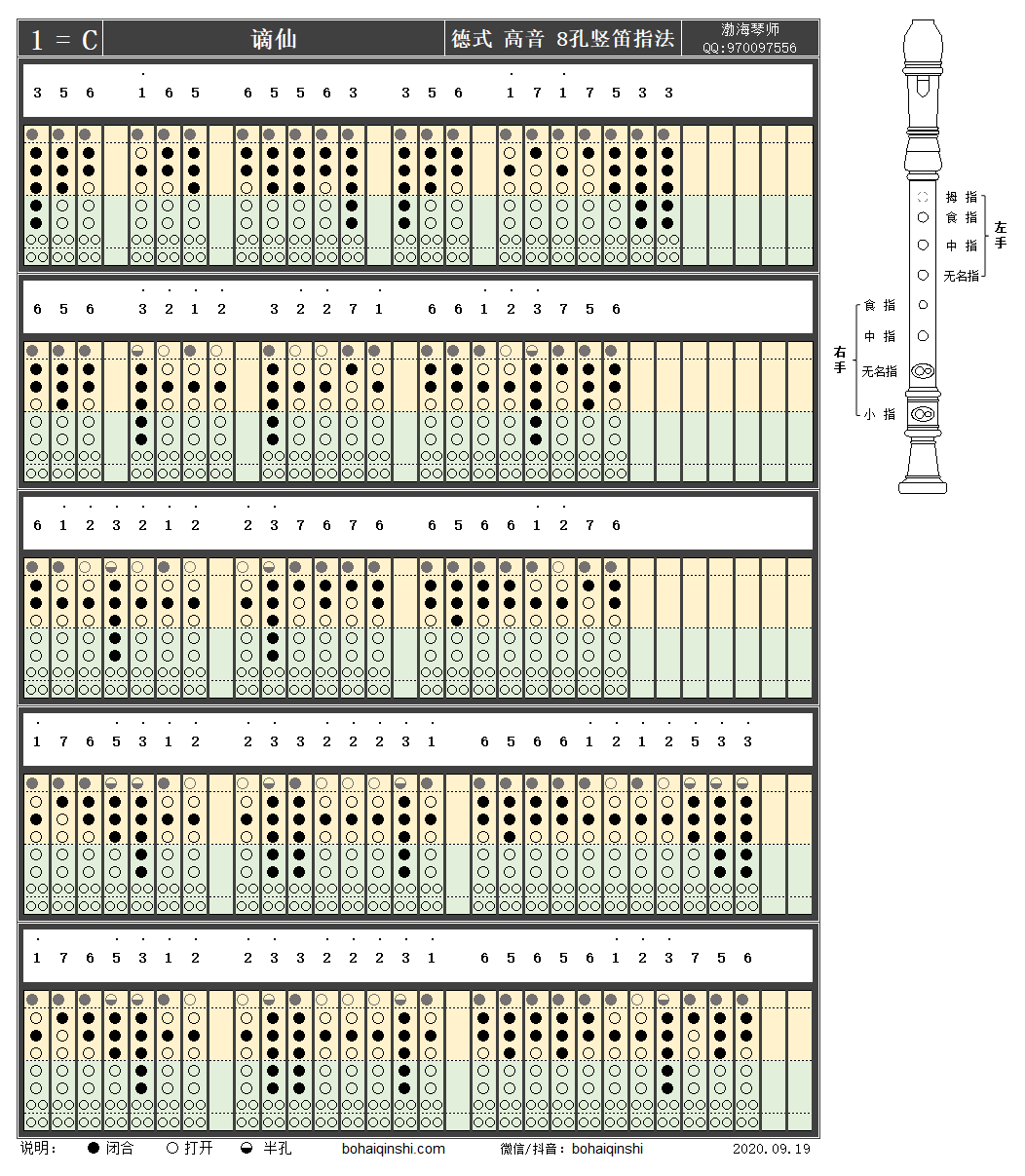 德式高音八孔竖笛c调指法-谪仙