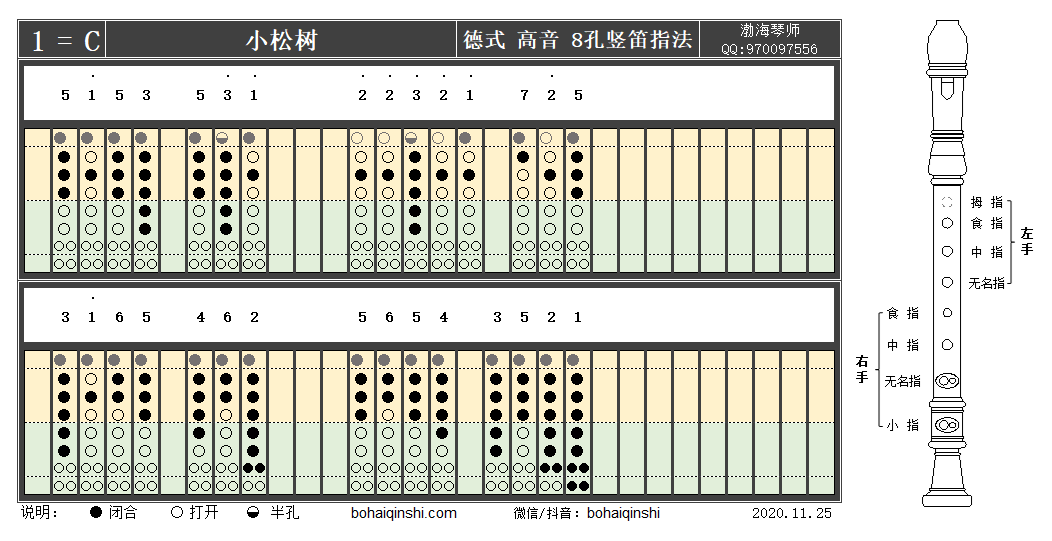 德式高音八孔竖笛c调指法-小松树