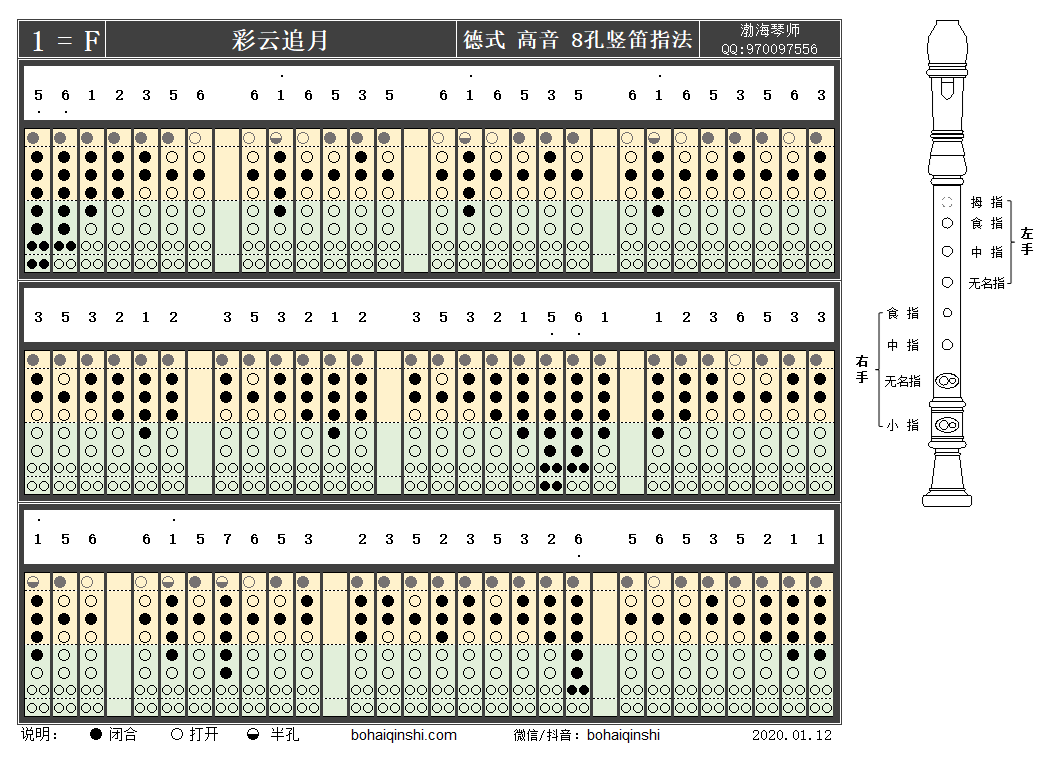 《彩云追月》德式高音八孔竖笛f调指法