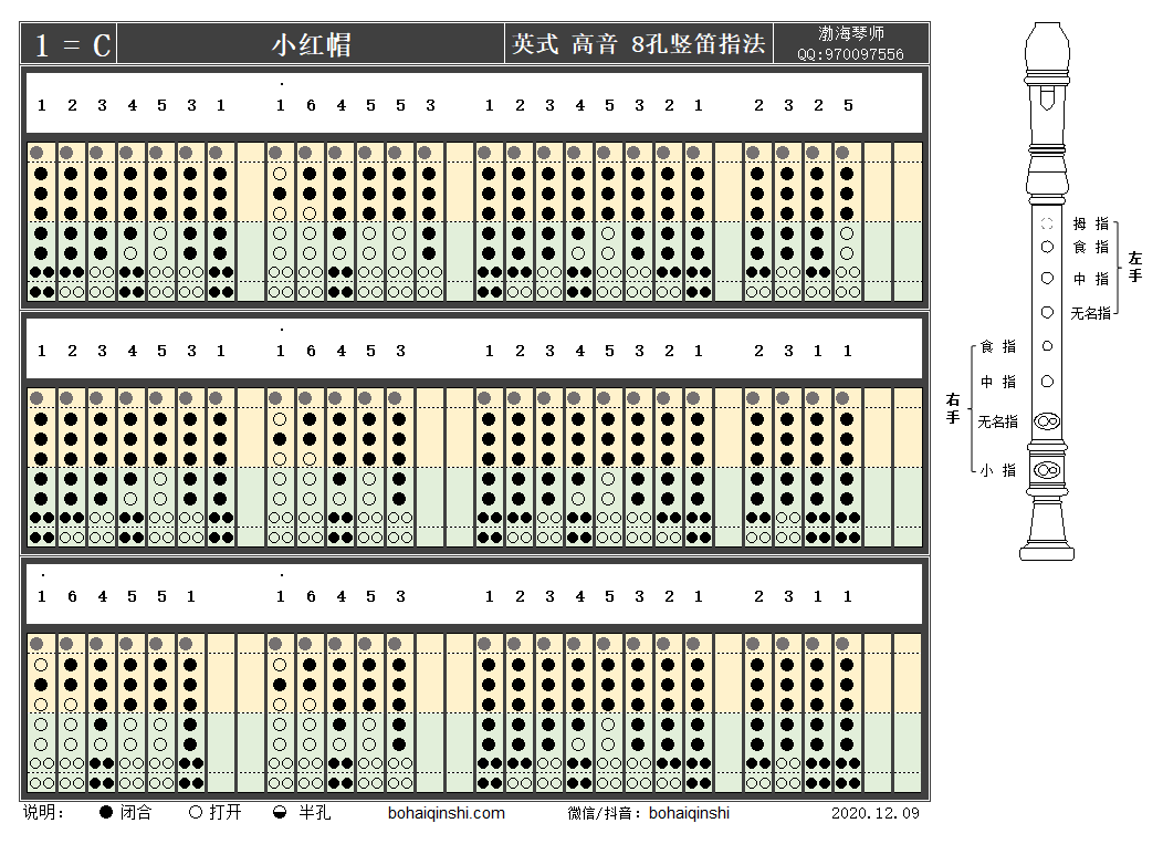 英式高音八孔竖笛c调指法-小红帽