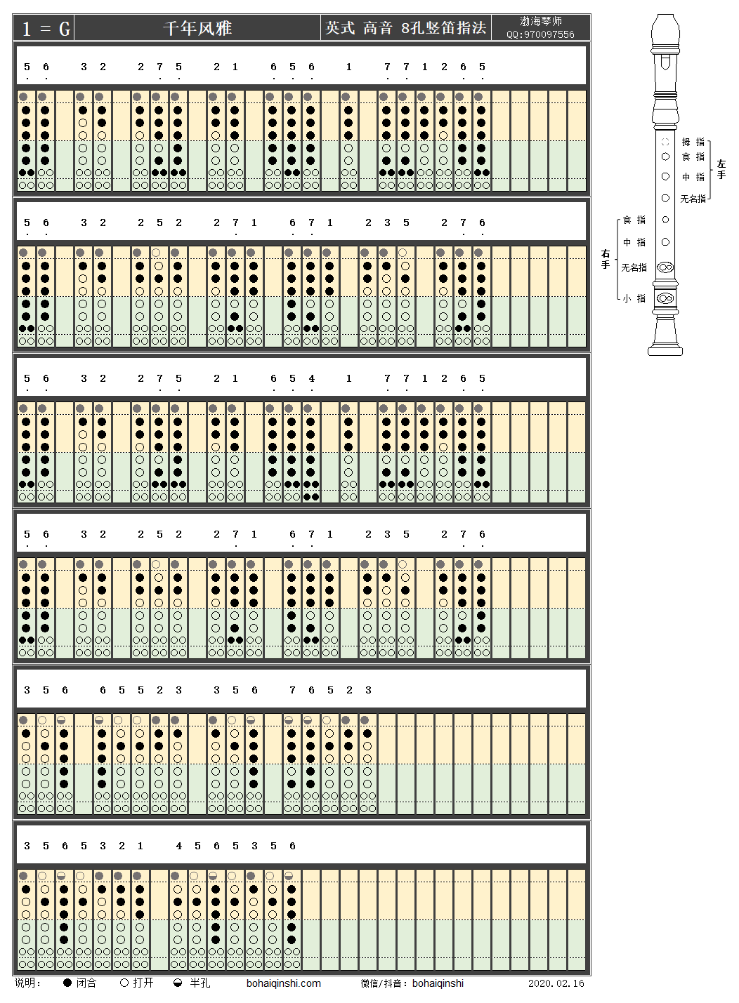 《千年风雅》英式高音八孔竖笛g调指法