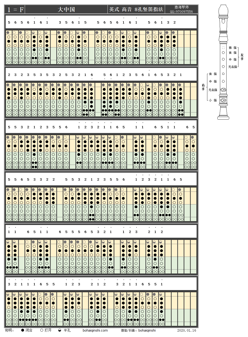 《大中国》英式高音八孔竖笛F调指法