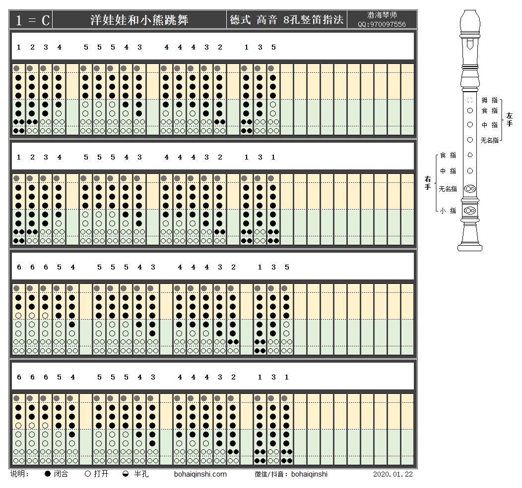 《洋娃娃和小熊跳舞》德式高音八孔竖笛c调指法