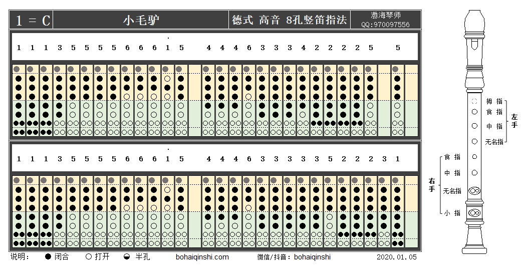 【竖笛指法】小毛驴