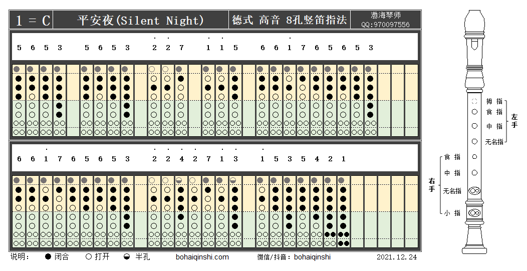 德式高音八孔竖笛c调指法-平安夜