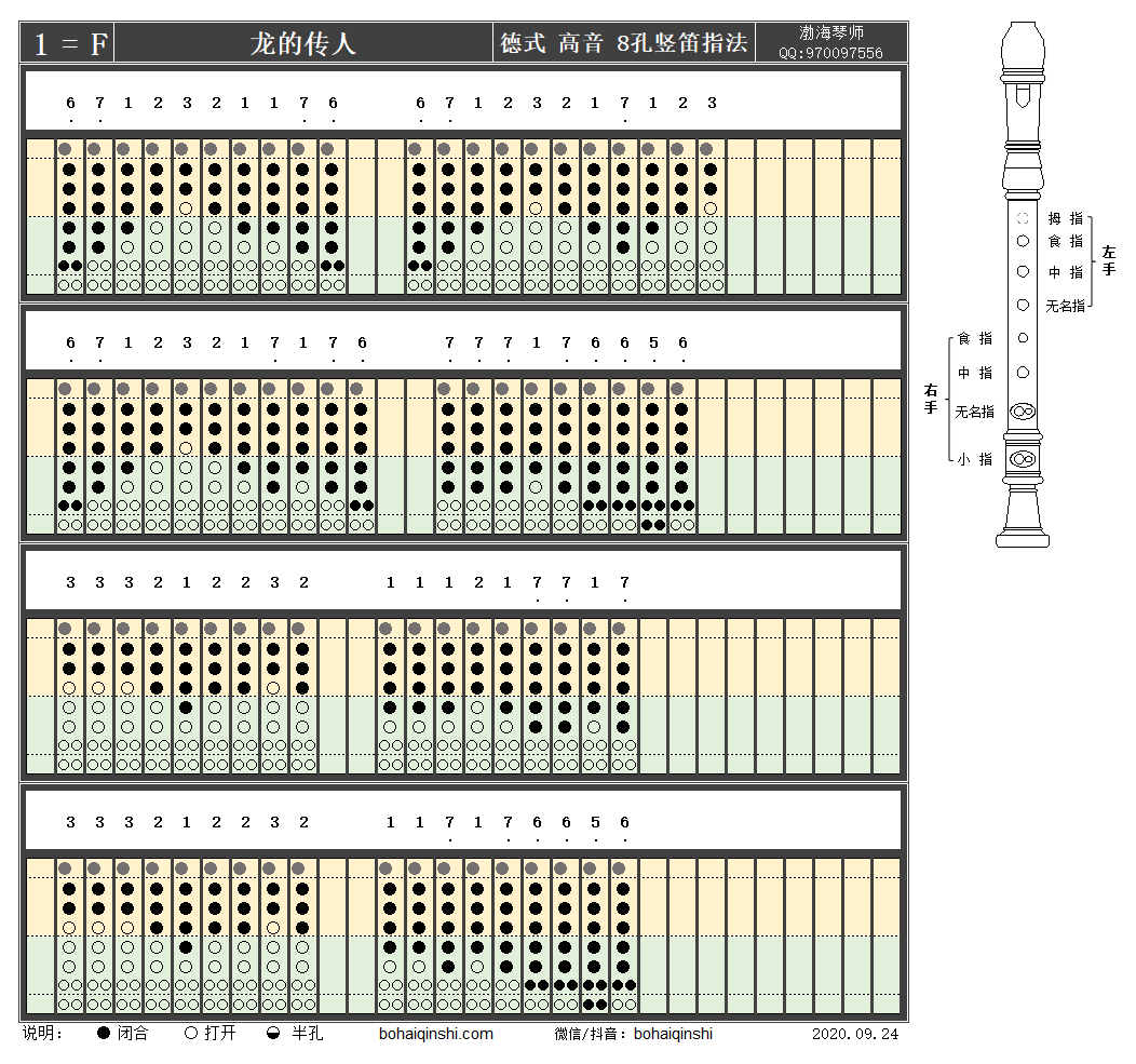 【竖笛指法】龙的传人