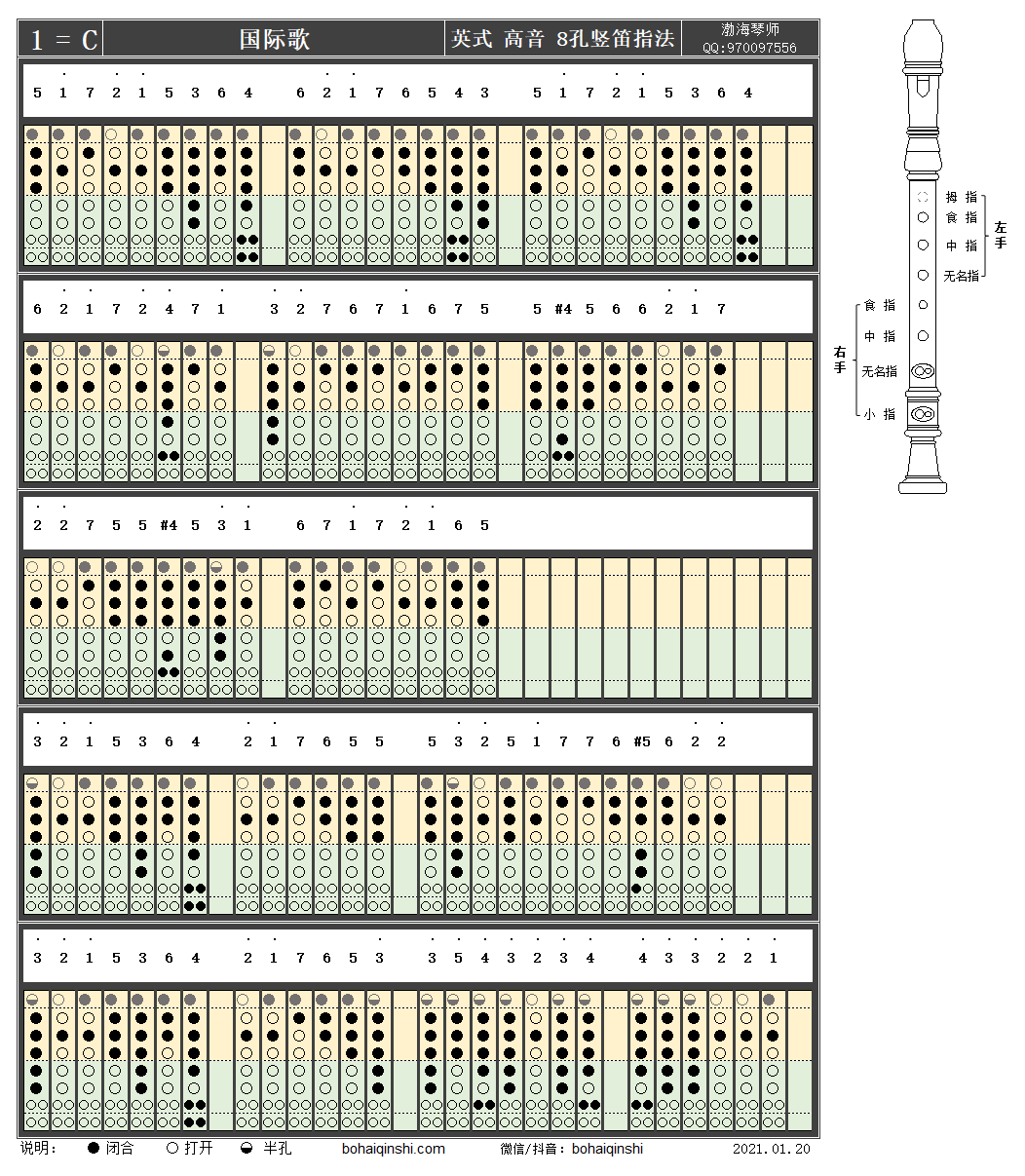 英式高音八孔竖笛c调指法-国际歌