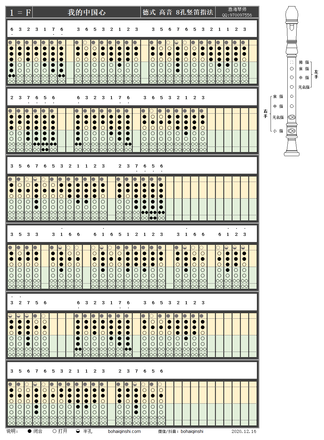 德式高音八孔竖笛F调指法-我的中国心