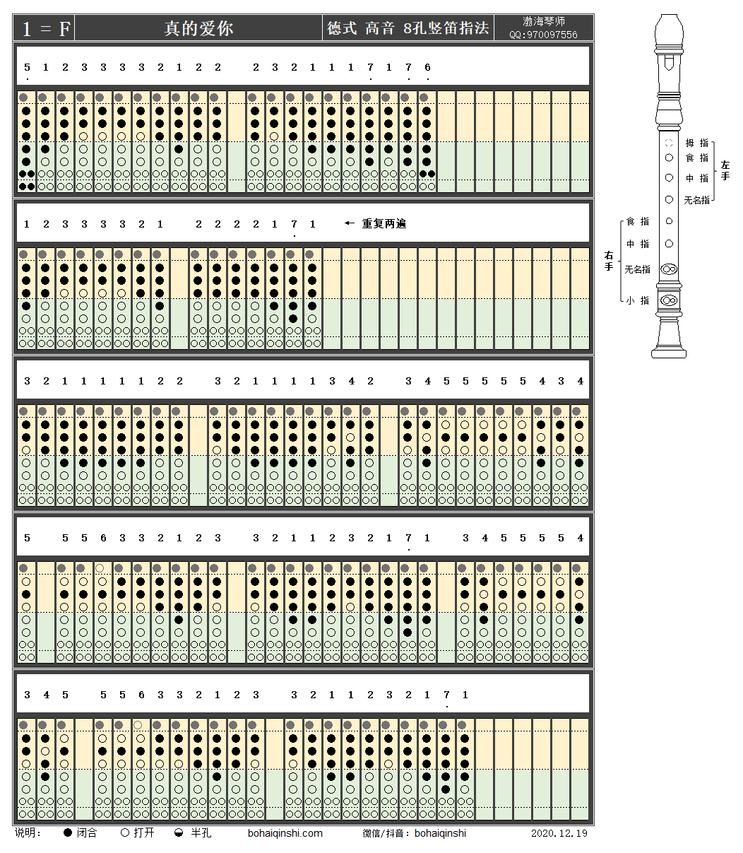 德式高音八孔竖笛f调指法-真的爱你