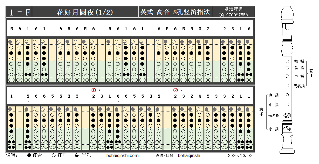 英式高音八孔竖笛f调指法-花好月圆夜