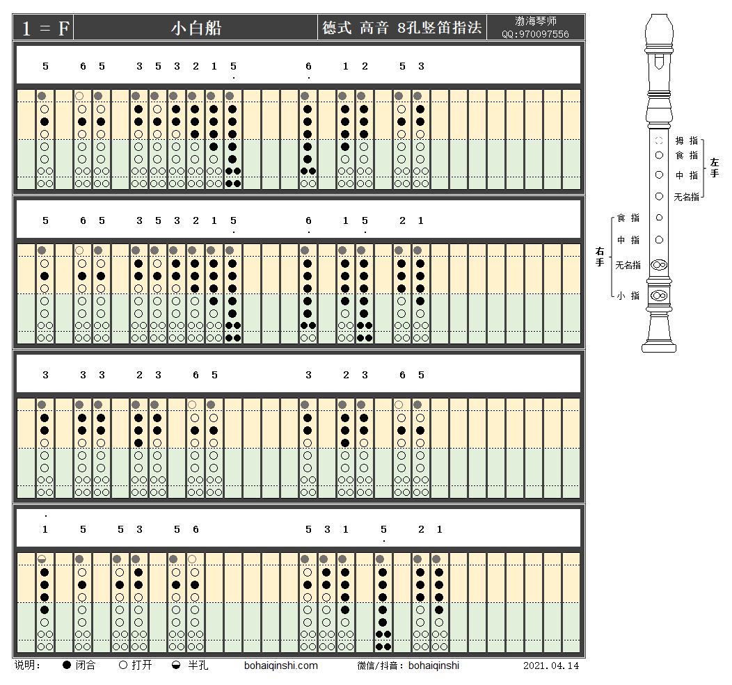 德式高音八孔竖笛f调指法-小白船