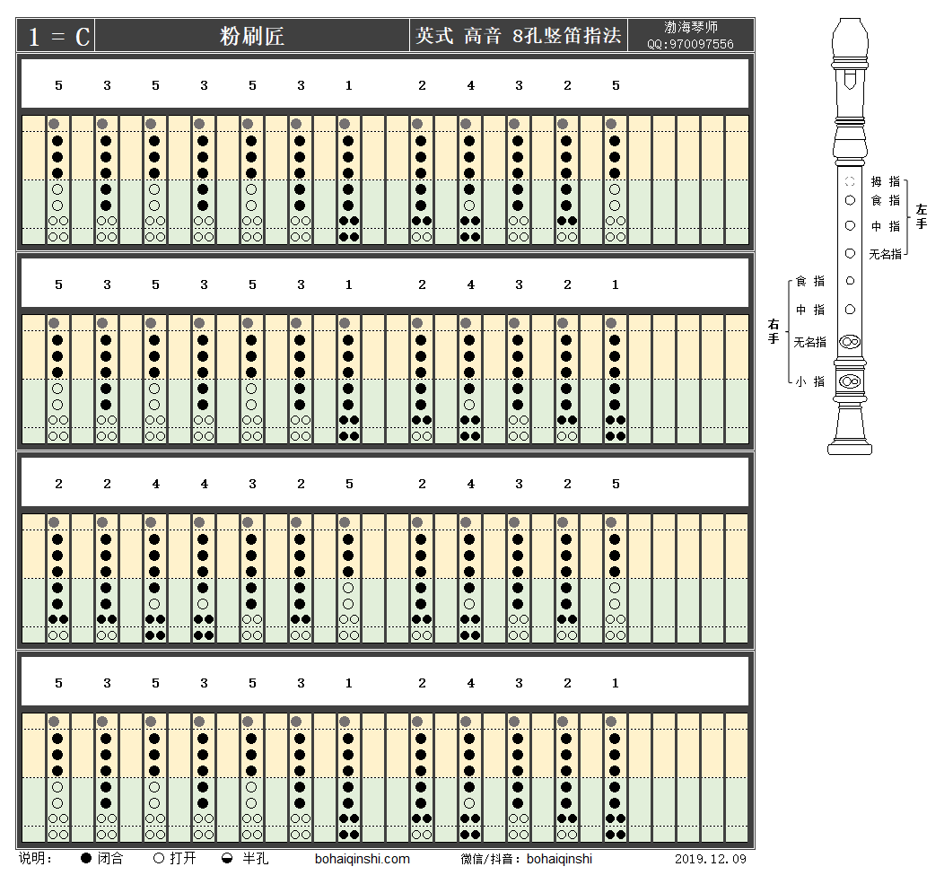 《粉刷匠》英式高音八孔竖笛c调指法
