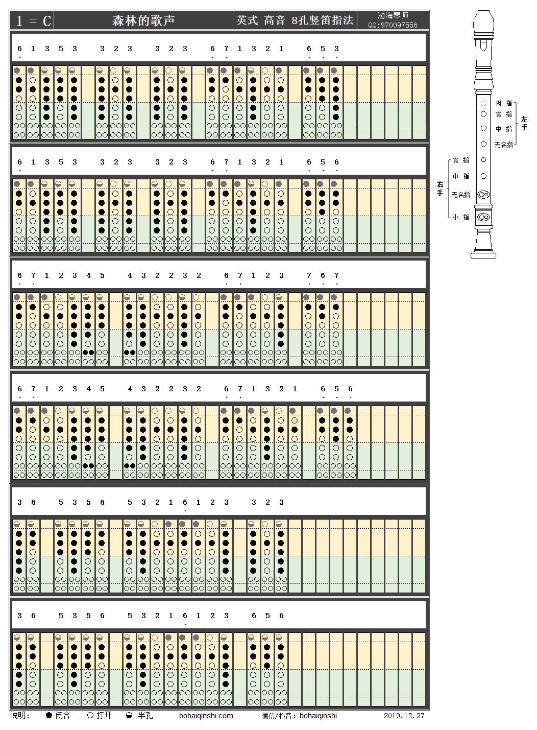 竖笛指法森林的歌声