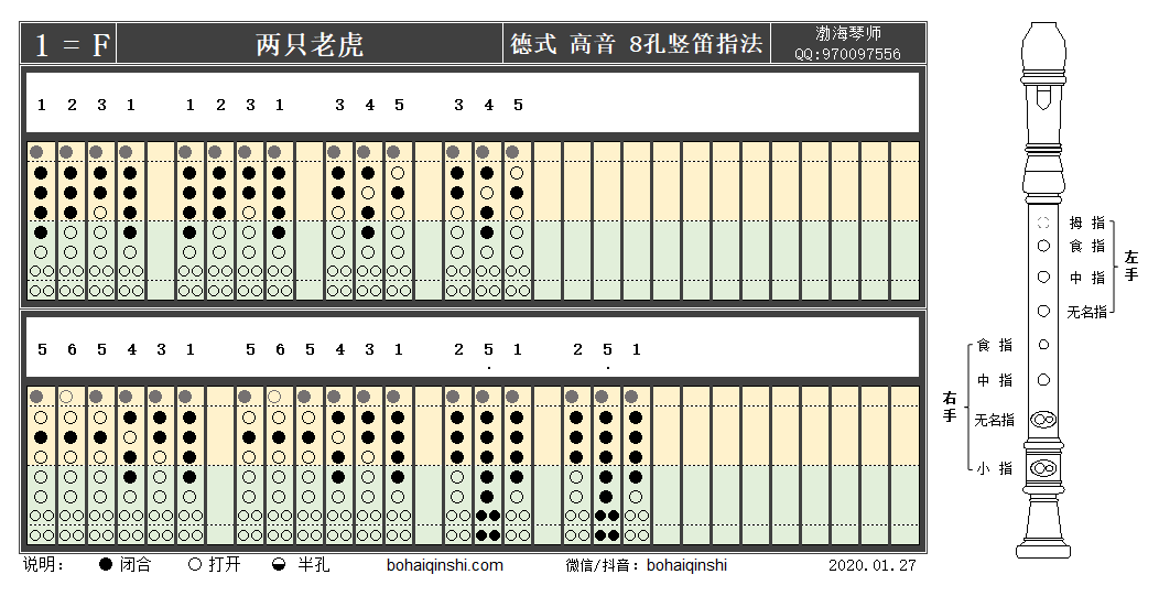 《两只老虎》德式高音八孔竖笛f调指法