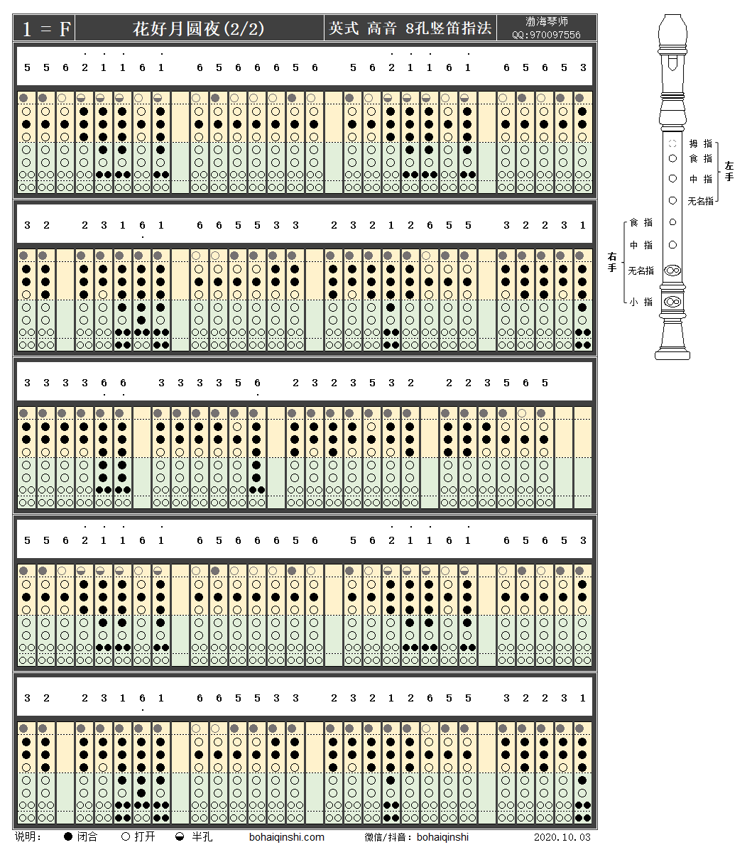 英式高音八孔竖笛f调指法-花好月圆夜