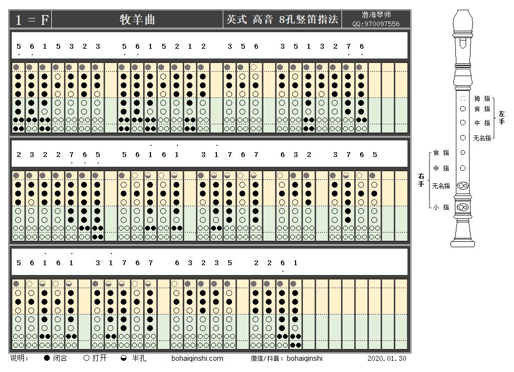 竖笛指法牧羊曲