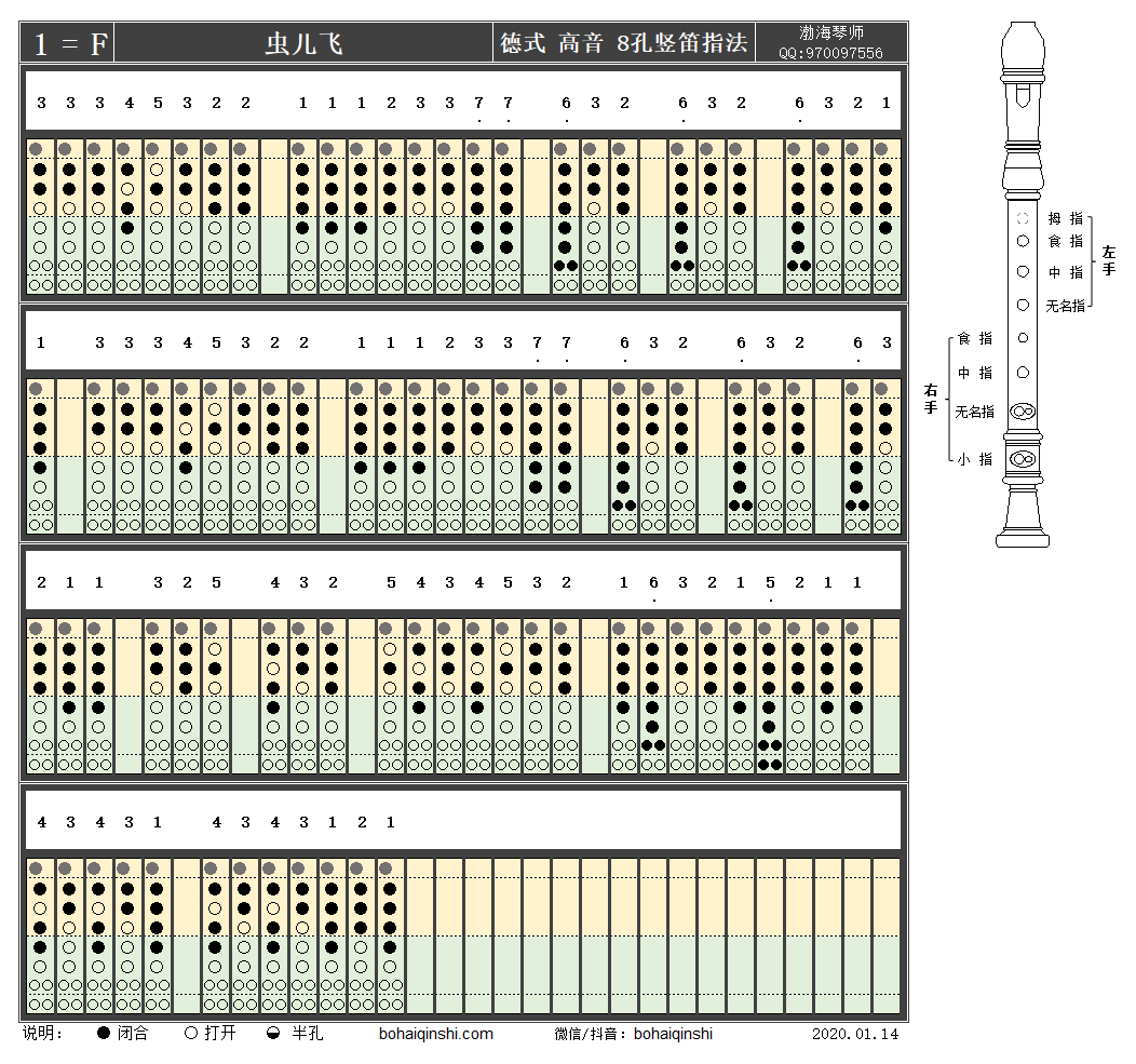 《虫儿飞》德式高音八孔竖笛f调指法