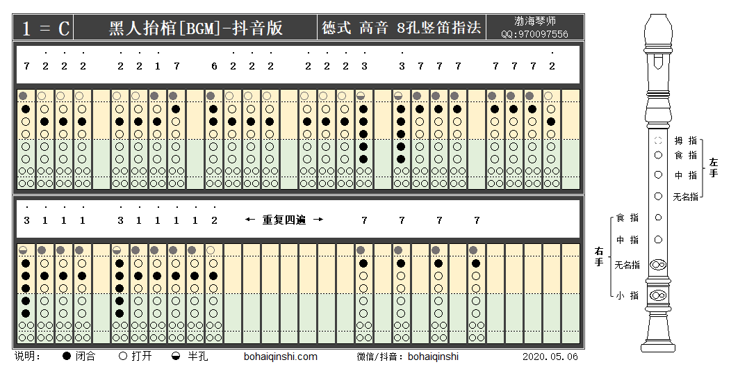《黑人抬棺》德式高音八孔竖笛c调指法