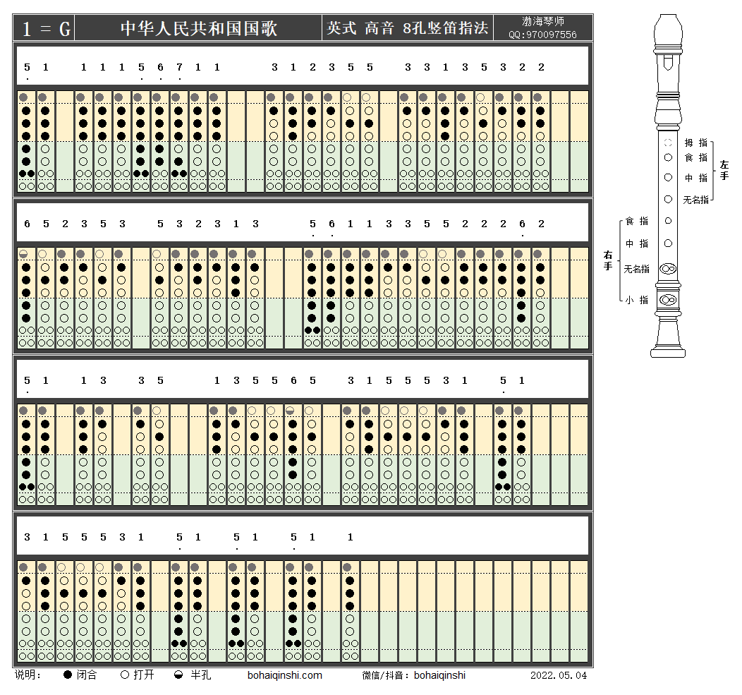 英式高音八孔竖笛g调指法-中华人民共和国国歌